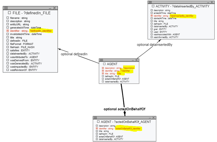 ingest_AGENT