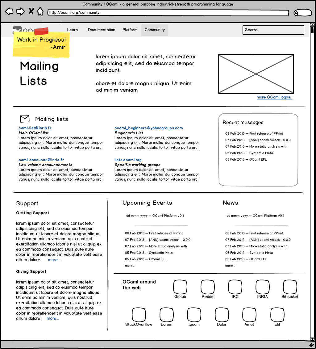 wireframe