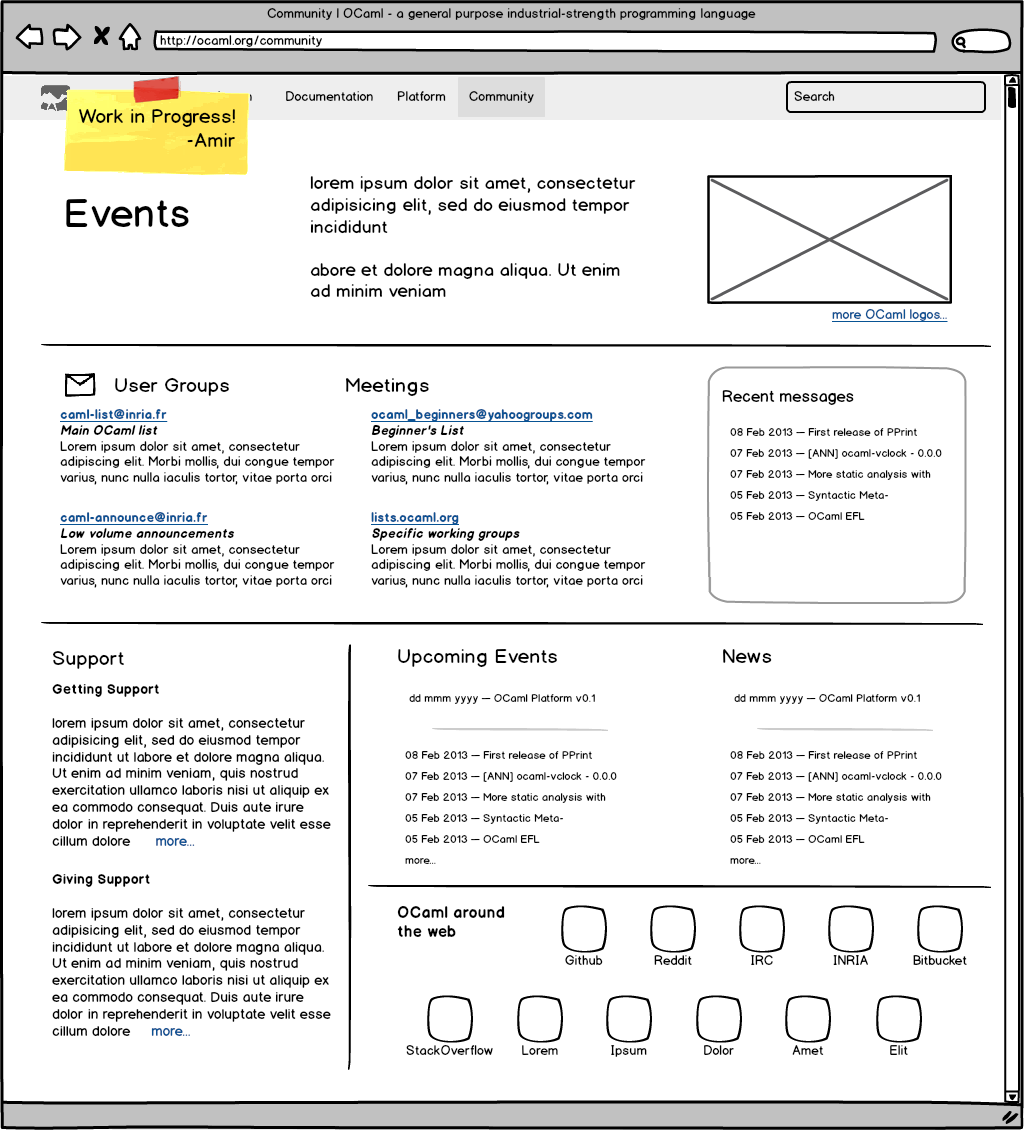 wireframe